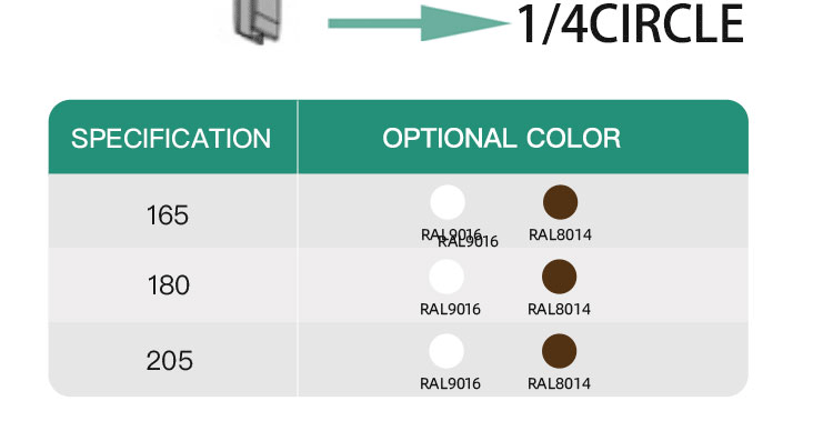 specification