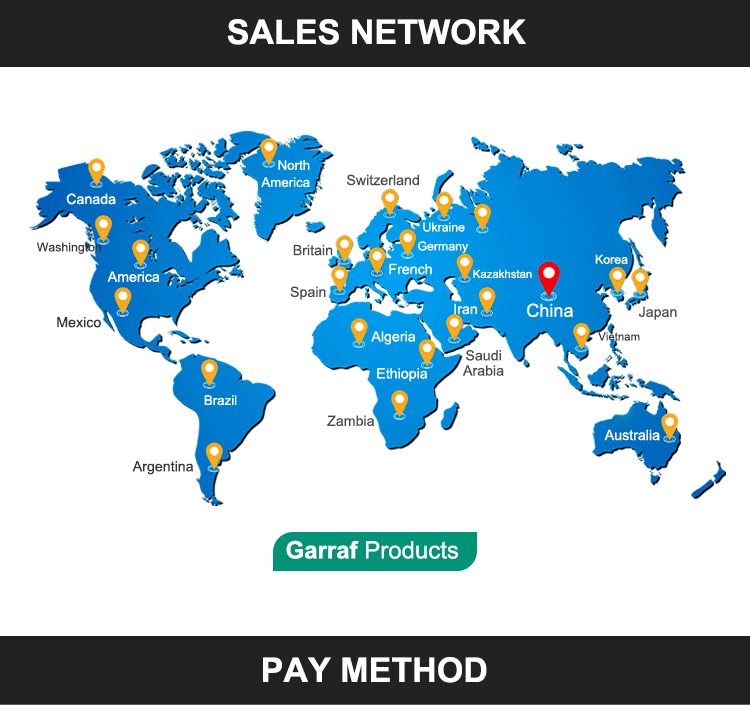 sales network